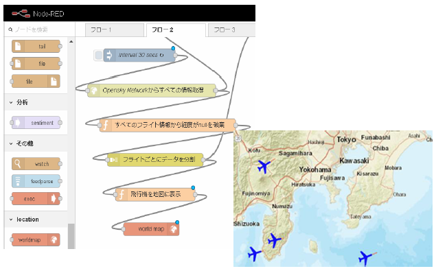 Node-REDイメージ