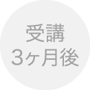 受講3か月後