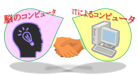 脳のコンピュータ／ITによるコンピュータイメージ