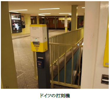 ドイツの打刻機イメージ