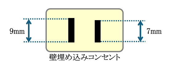 pict_itcolumn_2504_02.png 壁埋め込みコンセントのイラスト