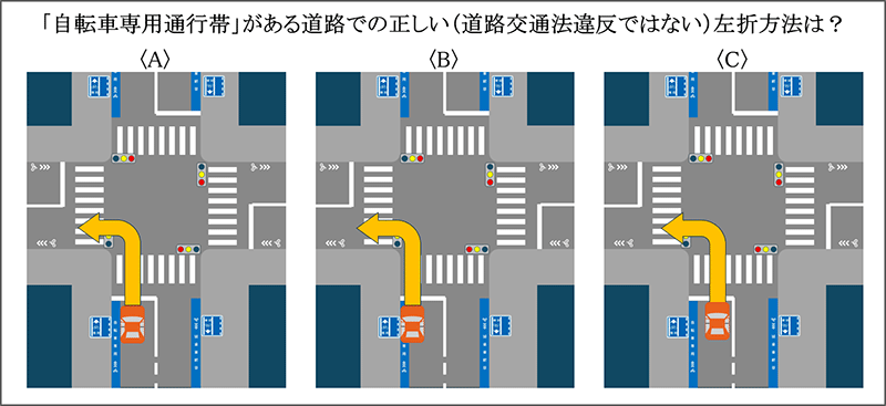ひととITのコラム 「自転車専用通行帯」がある道路での正しい左折方法は？