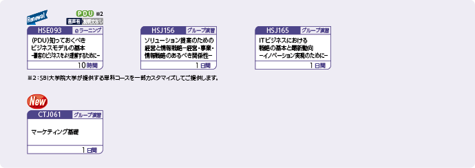 事業、マーケティング戦略を学びたい方のコースフロー