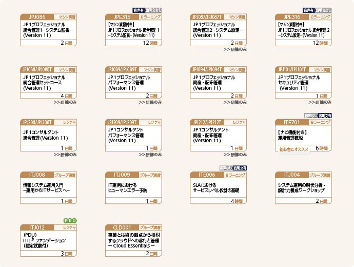 システム運用管理：内部統制を実現する各システムが正しく導入・運用されることを保証するために管理する：コースフロー