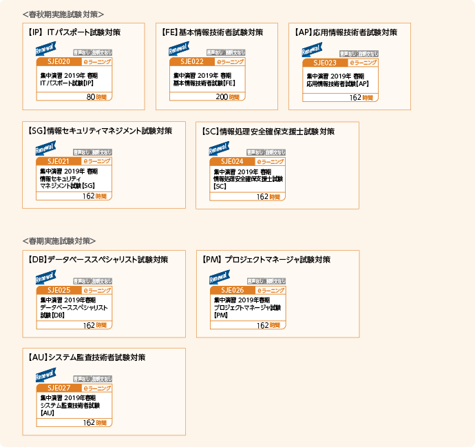 情報処理技術者試験の取得をめざす方のコースフロー＜春秋期実施試験対策＞