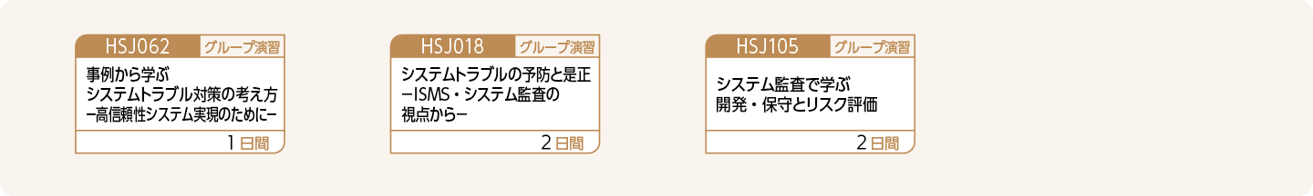 モニタリング：内部統制が有効に機能しているかを継続的に監視する：コースフロー