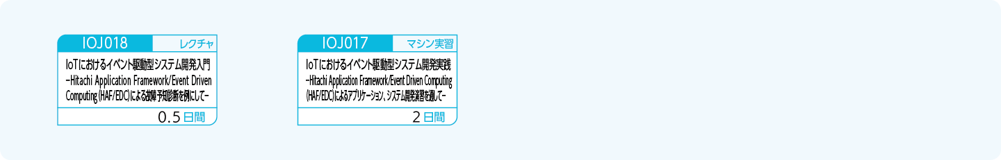 Hitachi Application Framework/Event Driven Computingを利用したシステムを開発したい方のコースフロー