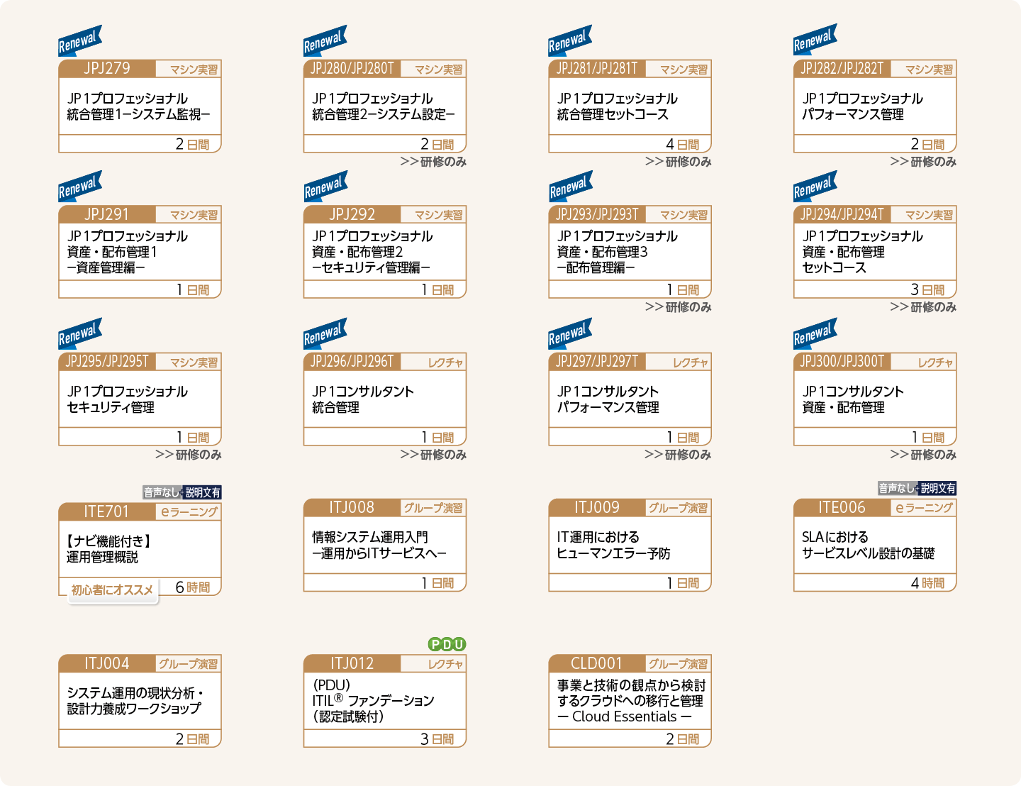 システム運用管理：内部統制を実現する各システムが正しく導入・運用されることを保証するために管理する：コースフロー