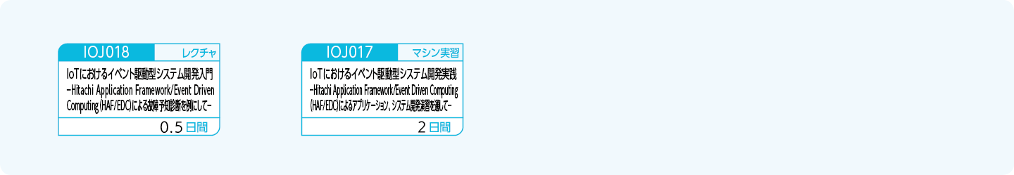 Hitachi Application Framework/Event Driven Computingを利用したシステムを開発したい方のコースフロー