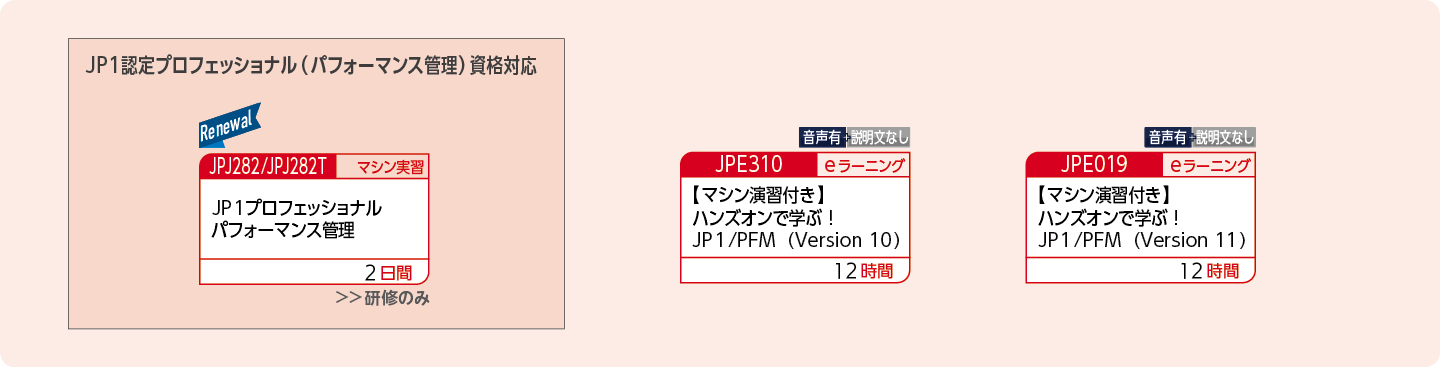 JP1パフォーマンス管理製品を使用したシステムを構築・運用する方のコースフロー