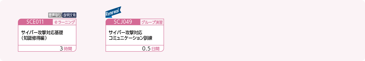 セキュリティインシデント対応の基礎を身に付けたい方のコースフロー