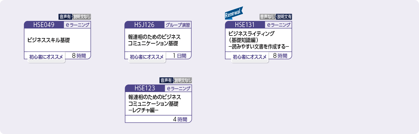 社会人としての基本動作を身につけたい方のコースフロー