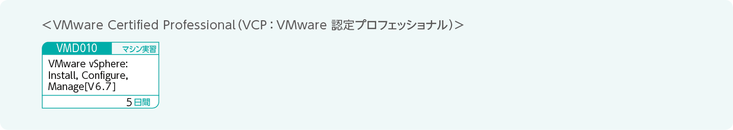 VMware認定資格の取得をめざす方のコースフロー