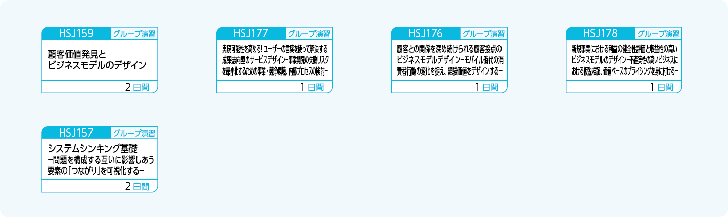 ビジネスモデルを構想する際に活用できる、思考法、可視化のフレームワークを活用したい方のコースフロー