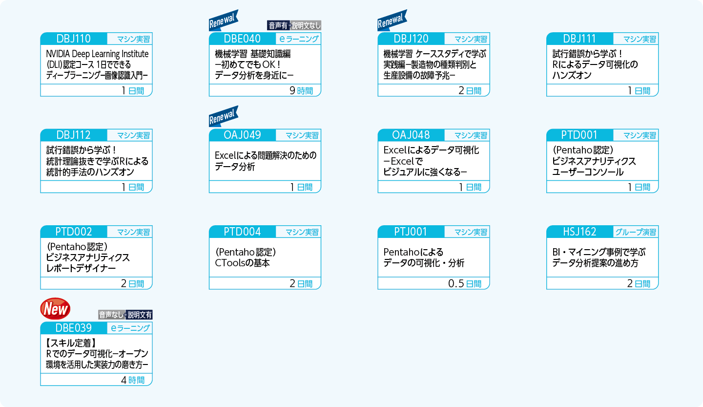 BIツールやアナリティクスツールを有効活用しデータ利活用を効率的に進めたい方のコースフロー