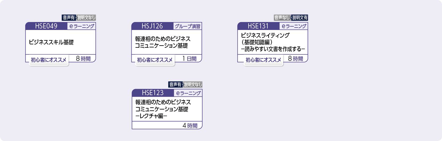 社会人としての基本動作を身につけたい方のコースフロー