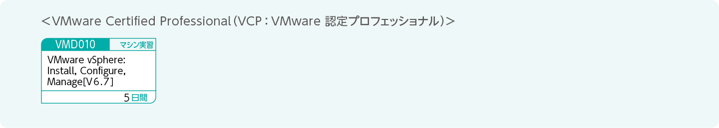 VMware認定資格の取得をめざす方のコースフロー