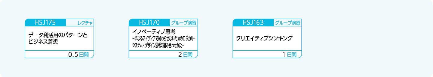 DXを推進するためのマインドセット・プロセスを理解したい方のコースフロー