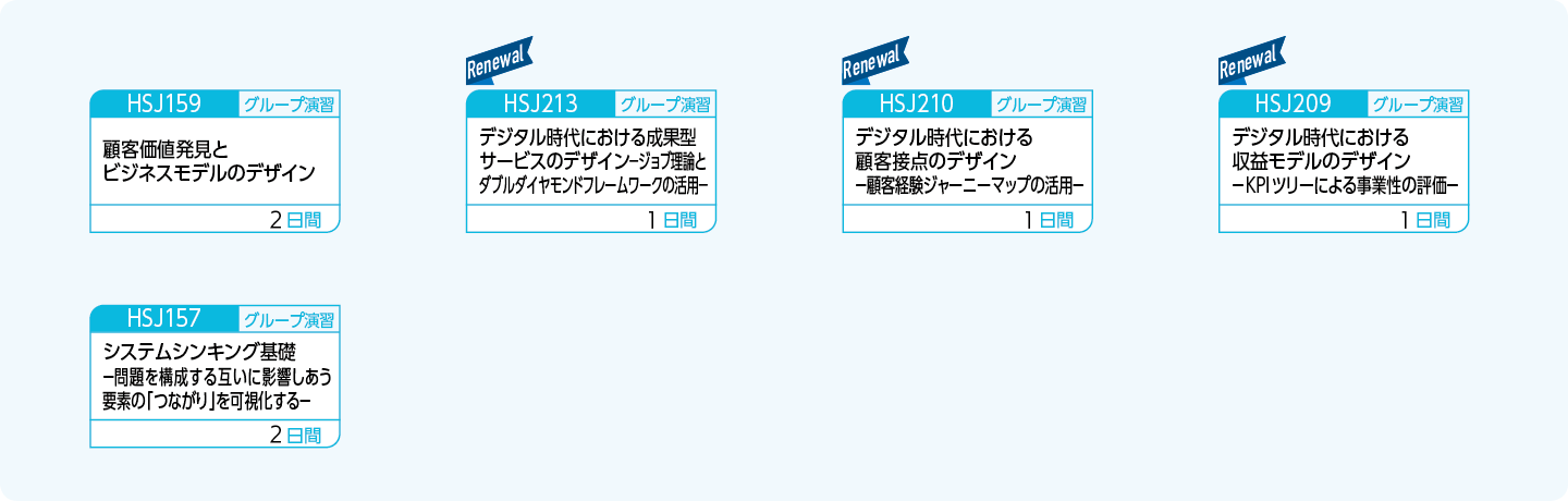 ビジネスモデルを構想する際に活用できる、思考法、可視化のフレームワークを活用したい方のコースフロー