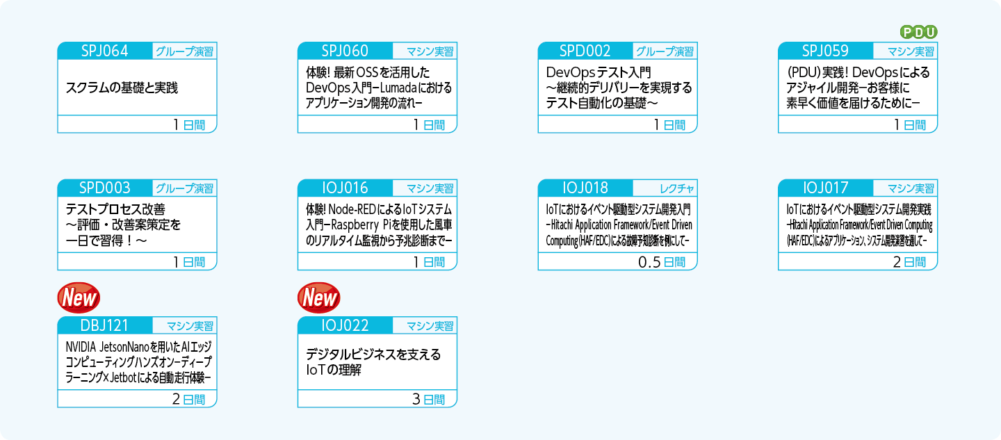 SoEを実現するためのビジネス/OT/ITアーキテクチャに基づき、システム開発・実装をされる方のコースフロー