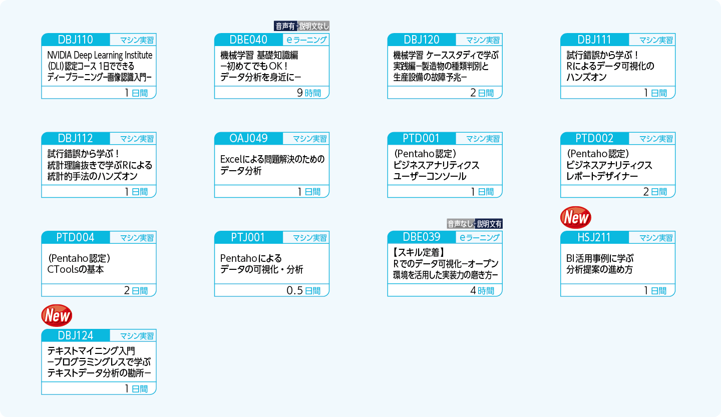 BIツールやアナリティクスツールを有効活用しデータ利活用を効率的に進めたい方のコースフロー