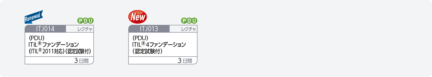 ITIL(R)に関する知識を修得したい方のコースフロー