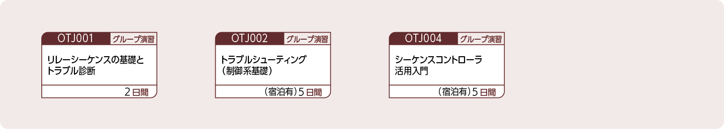 自動化設備の運用・保守に関する電気と制御の基礎知識を修得したい方のコースフロー