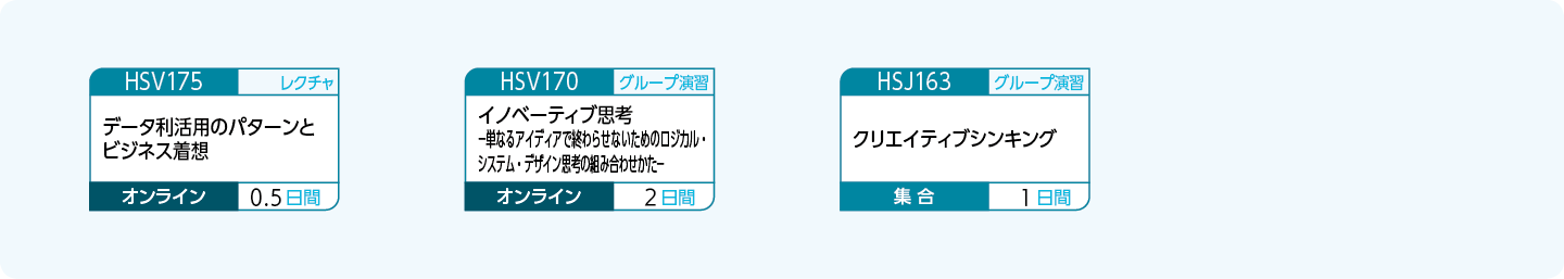 DXを推進するためのマインドセット・プロセスを理解したい方のコースフロー