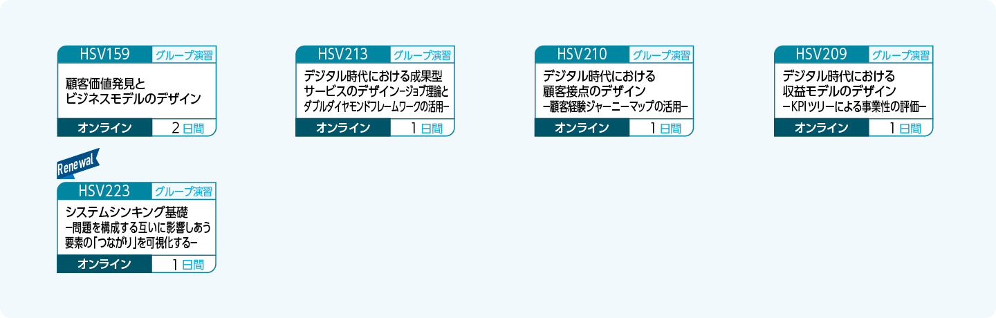 ビジネスモデルを構想する際に活用できる、思考法、可視化のフレームワークを活用したい方のコースフロー