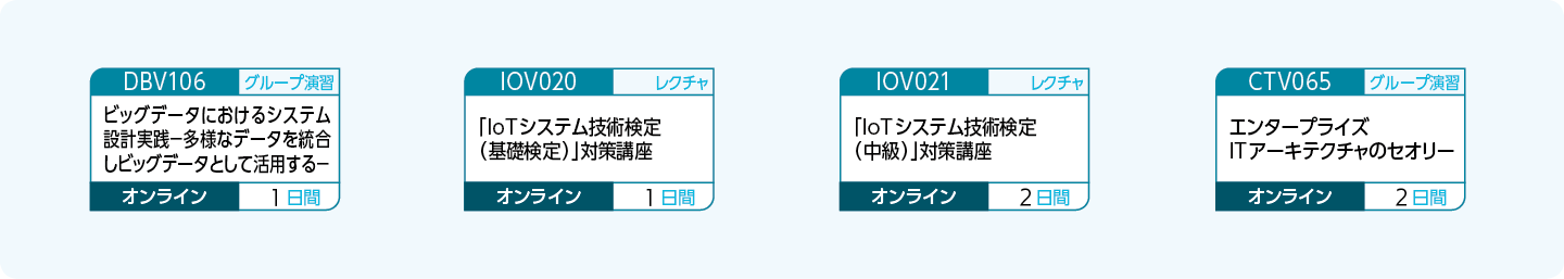 SoEを実現するためのビジネス/OT/ITアーキテクチャ設計を行う方のコースフロー