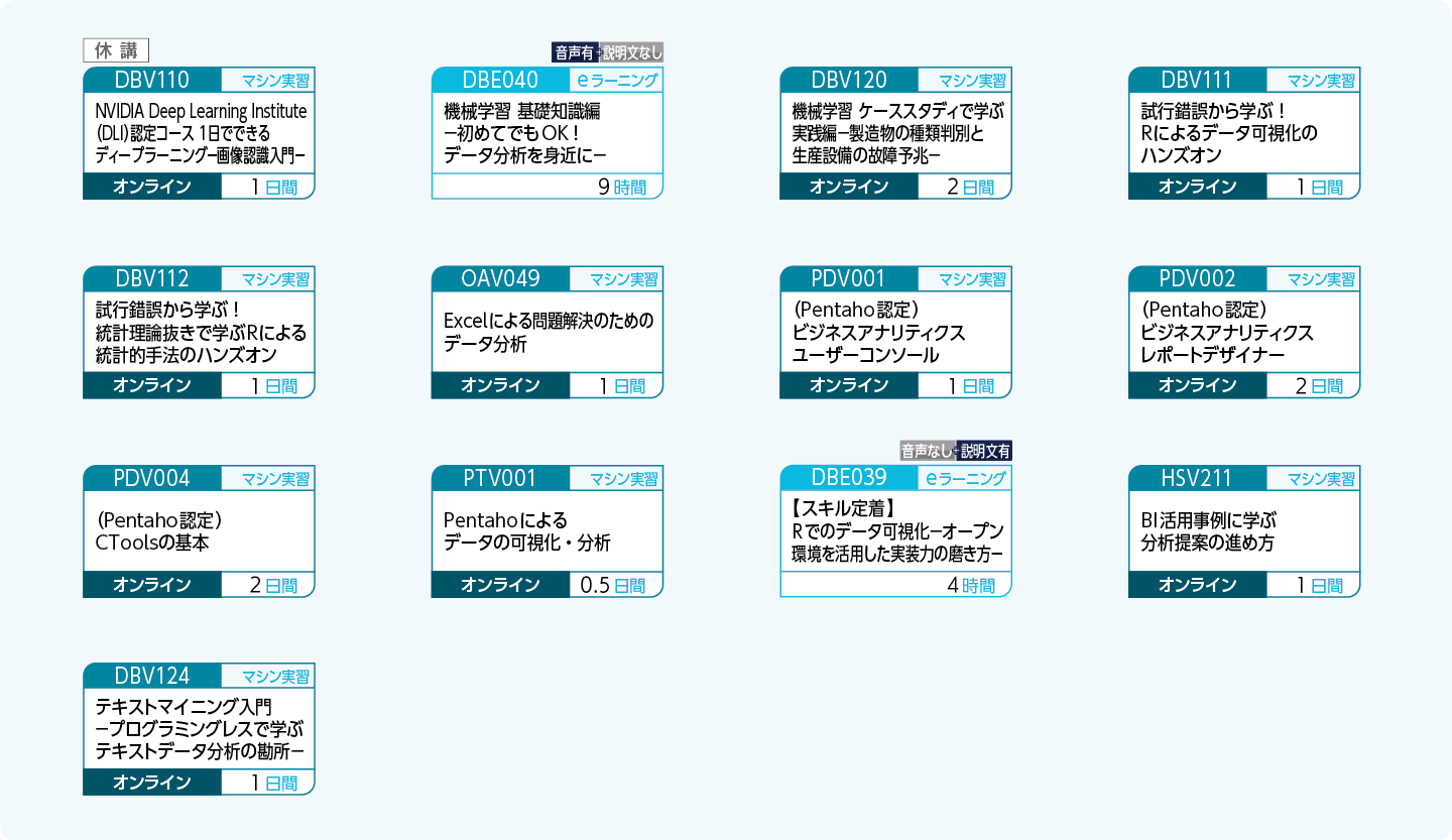 BIツールやアナリティクスツールを有効活用しデータ利活用を効率的に進めたい方のコースフロー