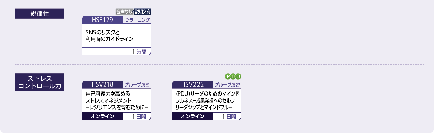 業務遂行力