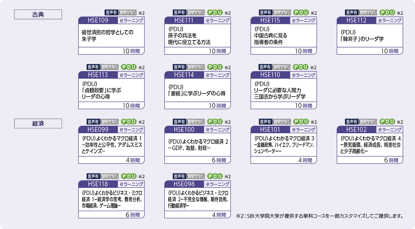 ビジネス教養