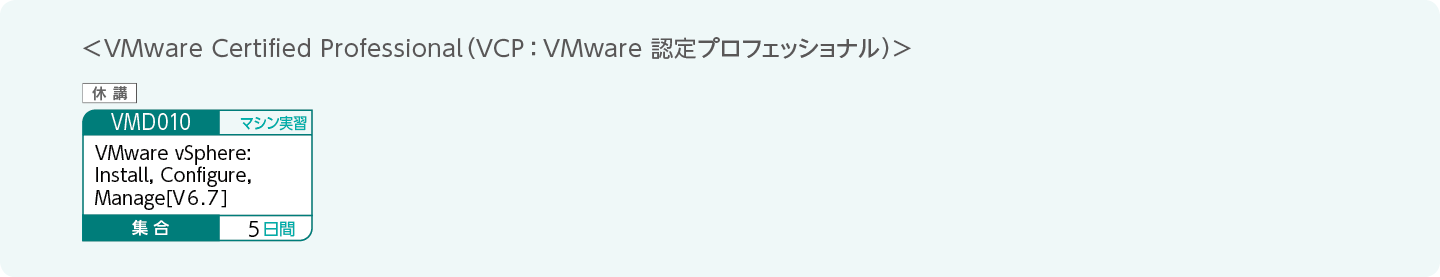 VMware認定資格の取得をめざす方のコースフロー