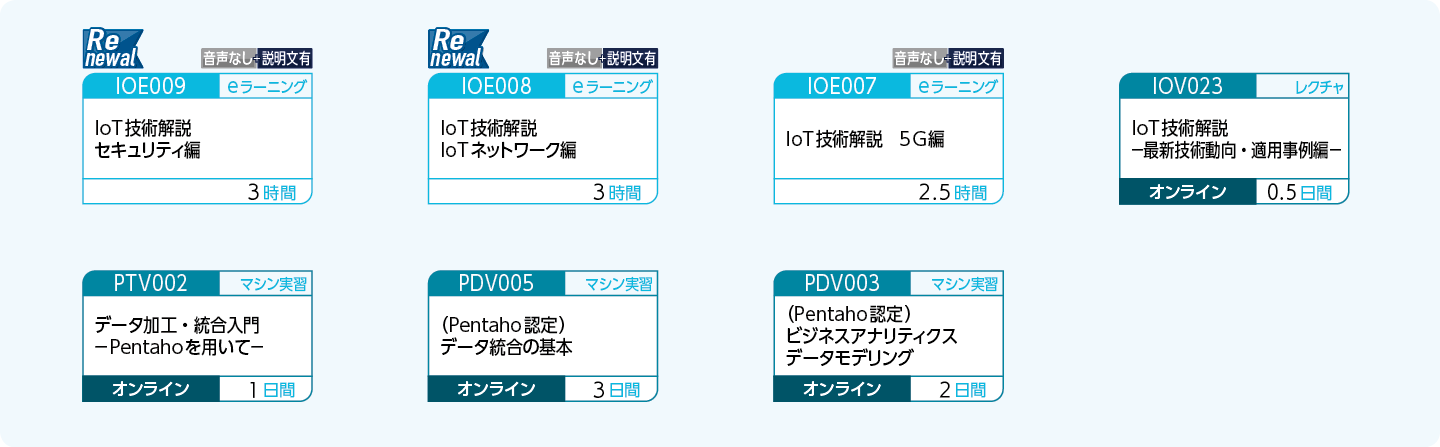 IoTなどからデータを収集し、クレンジング・統合・加工する技術を修得される方のコースフロー