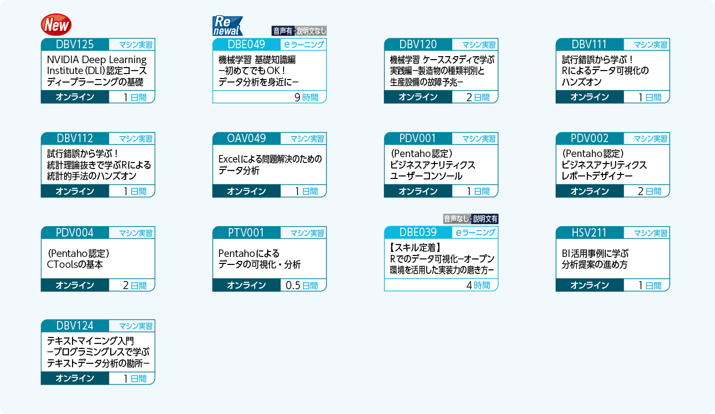 BIツールやアナリティクスツールを有効活用しデータ利活用を効率的に進めたい方のコースフロー