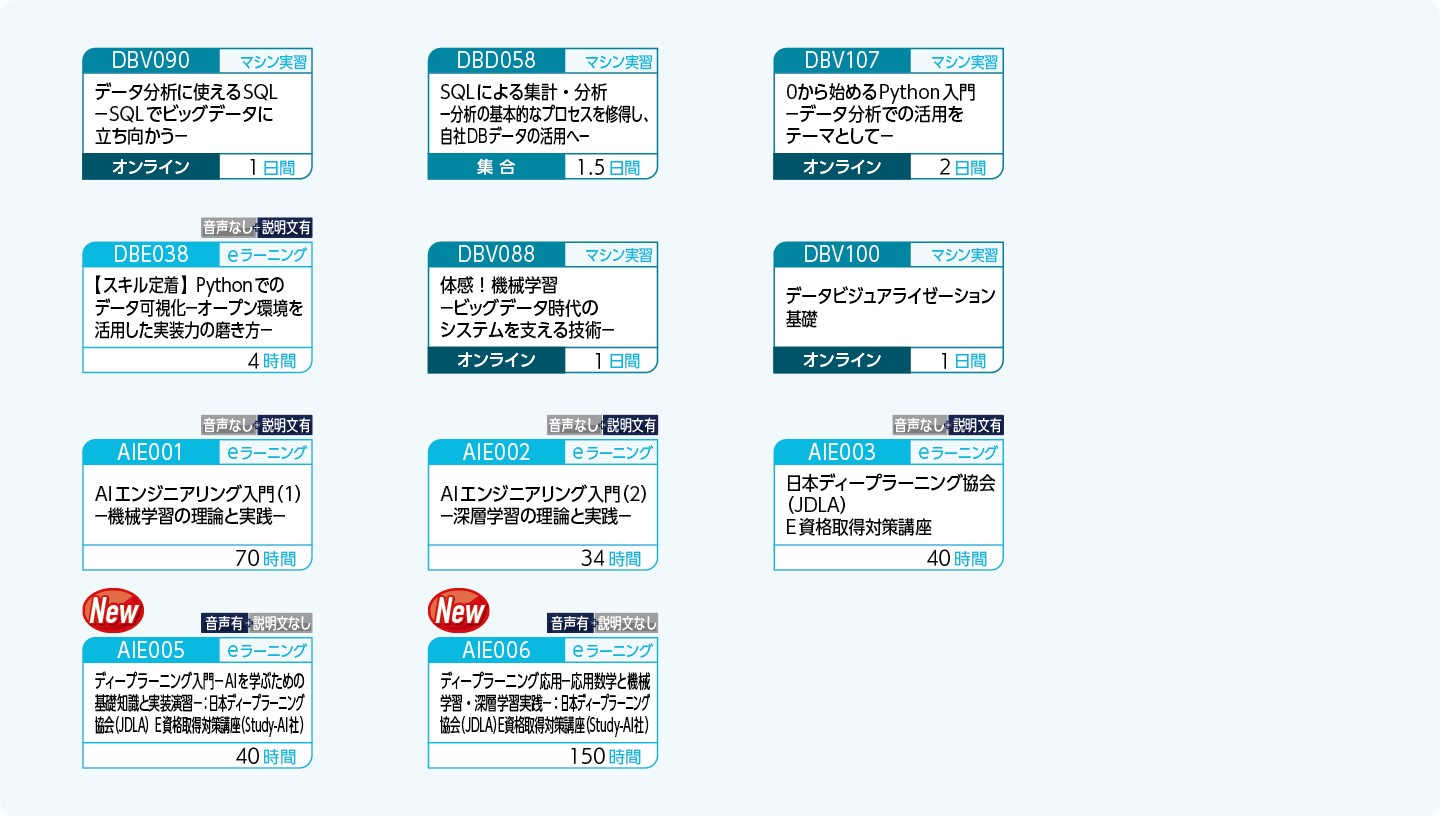 分析モデル構築のためのプログラミング技術を修得したい方のコースフロー