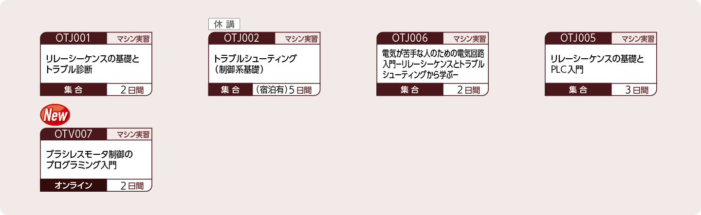 自動化設備の運用・保守に関する電気と制御の基礎知識を修得したい方のコースフロー