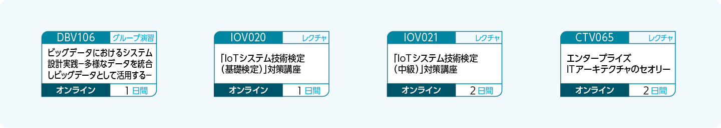 SoEを実現するためのビジネス/OT/ITアーキテクチャ設計を行う方のコースフロー