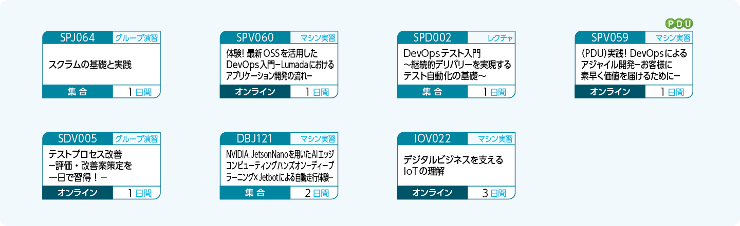 SoEを実現するためのビジネス/OT/ITアーキテクチャに基づき、システム開発・実装をされる方のコースフロー