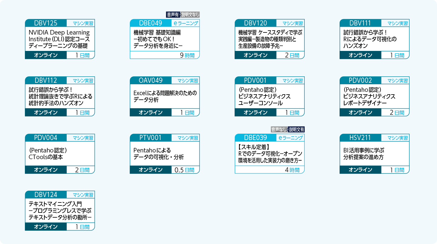 BIツールやアナリティクスツールを有効活用しデータ利活用を効率的に進めたい方のコースフロー