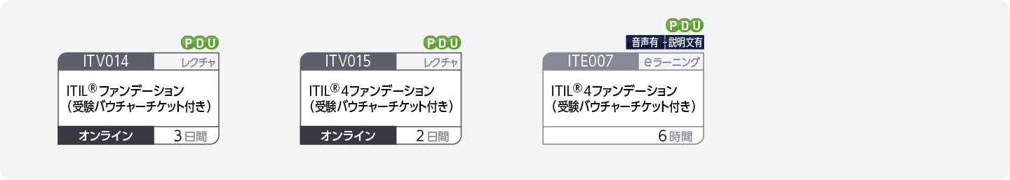 ITIL(R)に関する知識を修得したい方のコースフロー