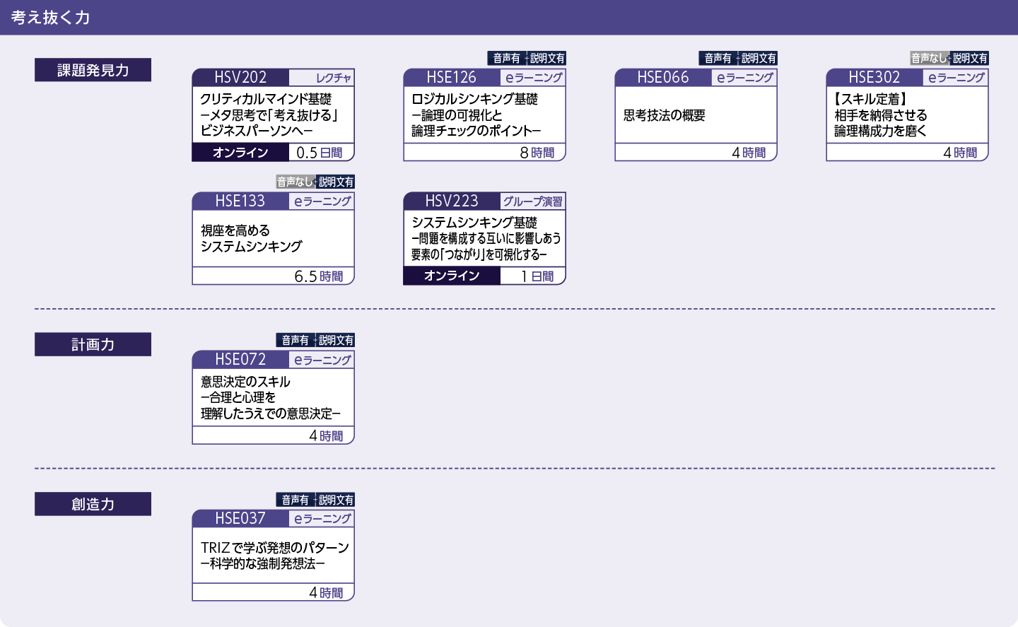 業務遂行力