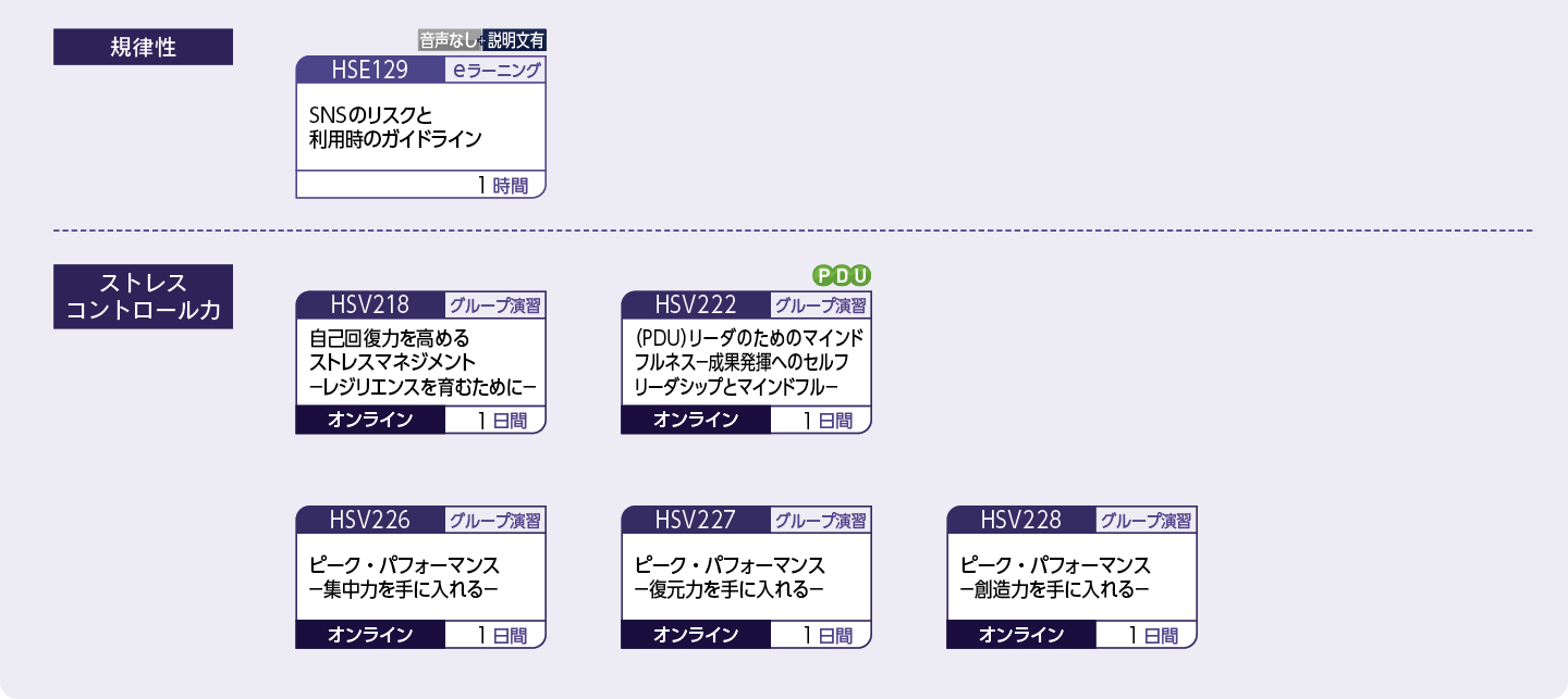 業務遂行力