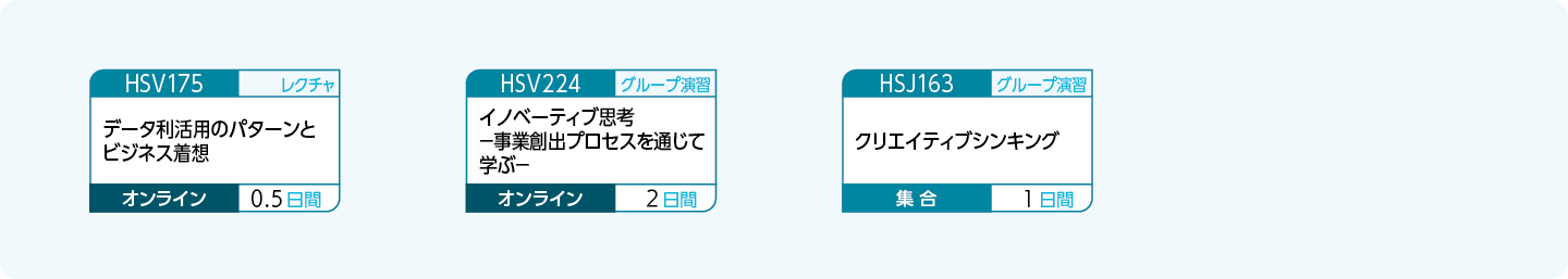 DXを推進するためのマインドセット・プロセスを理解したい方のコースフロー