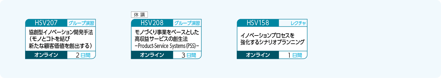 社会変化から着想する方のコースフロー