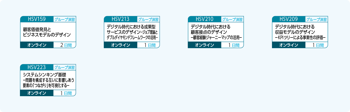 ビジネスモデルを構想する際に活用できる、思考法、可視化のフレームワークを活用したい方のコースフロー