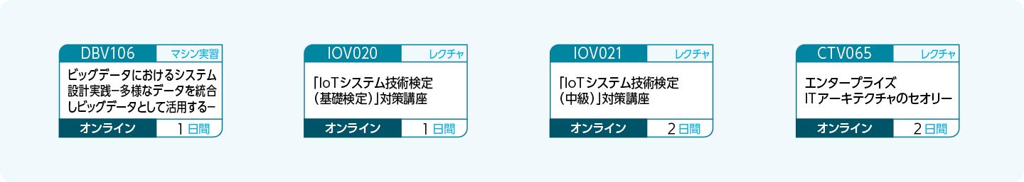 SoEを実現するためのビジネス/OT/ITアーキテクチャ設計を行う方のコースフロー