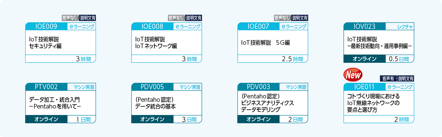 IoTなどからデータを収集し、クレンジング・統合・加工する技術を修得される方のコースフロー