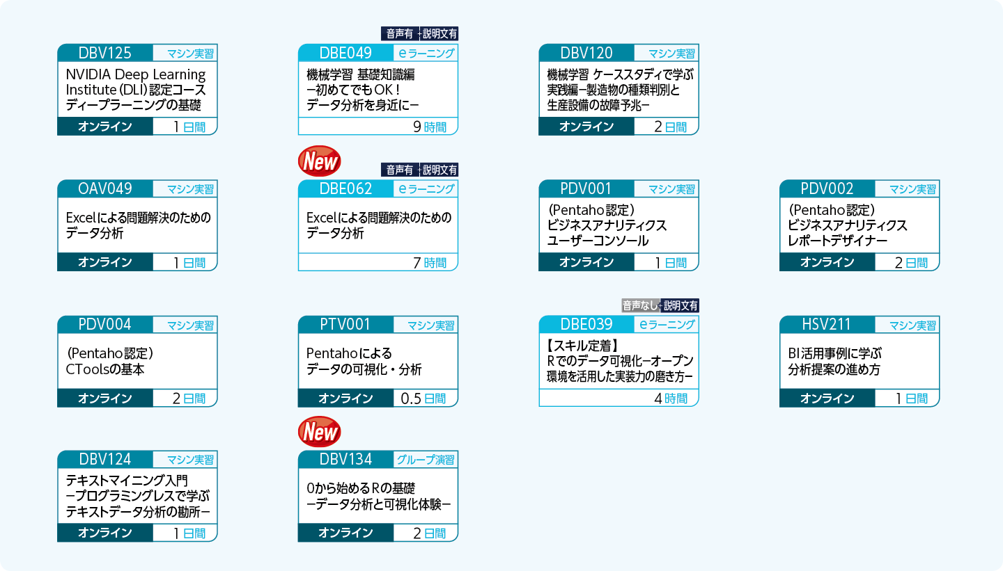 BIツールやアナリティクスツールを有効活用しデータ利活用を効率的に進めたい方のコースフロー